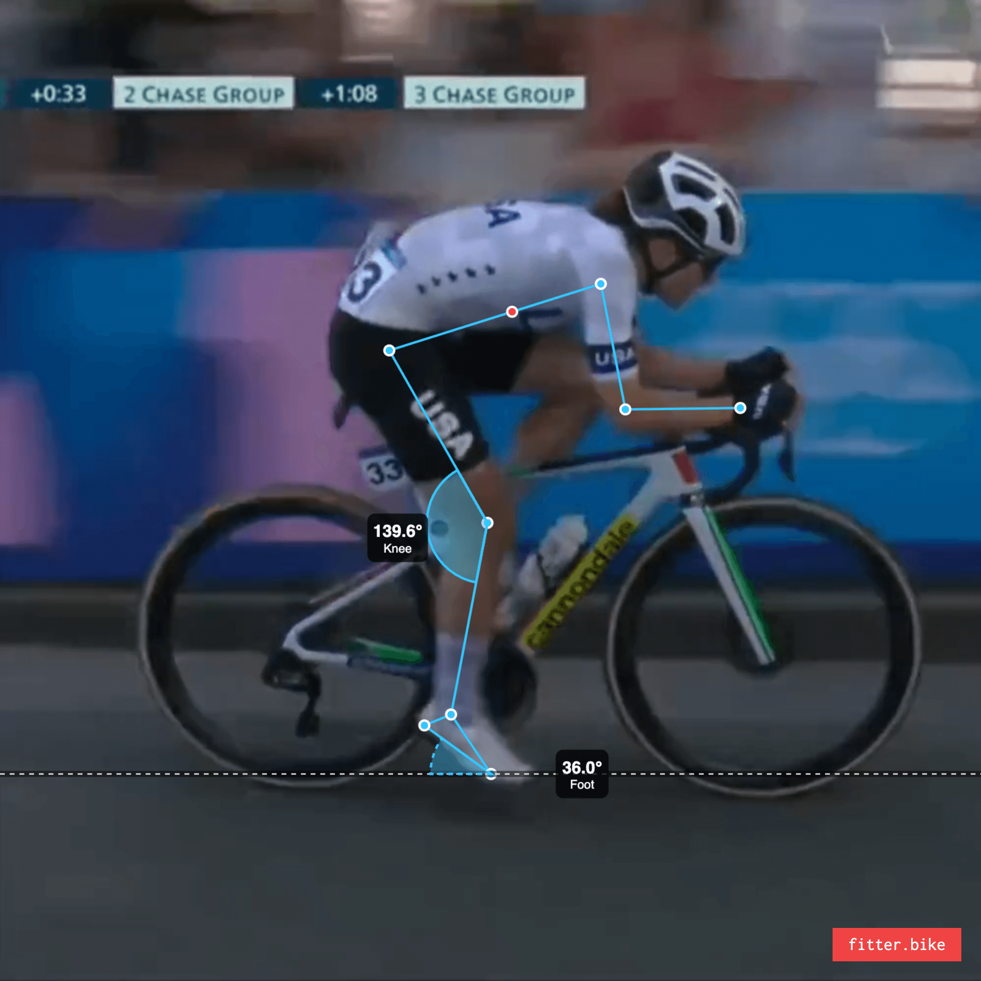 Bike fit analysis snapshot