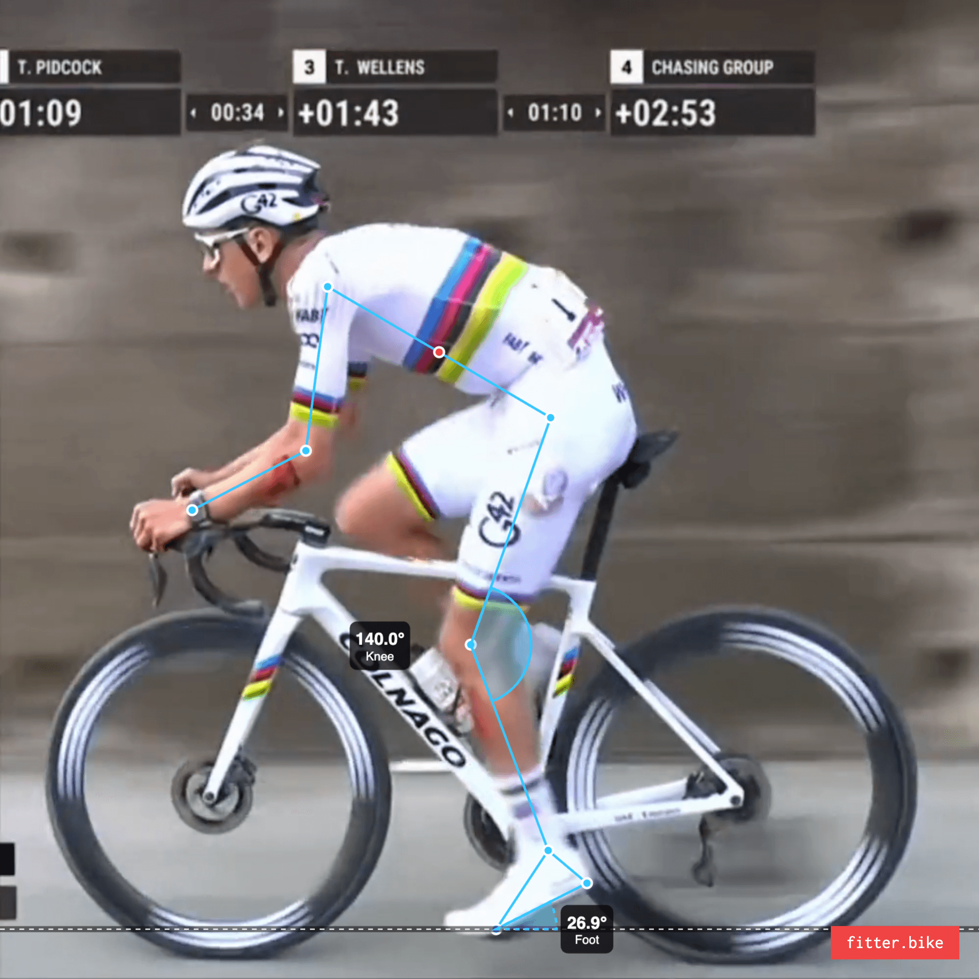 Bike fit analysis snapshot