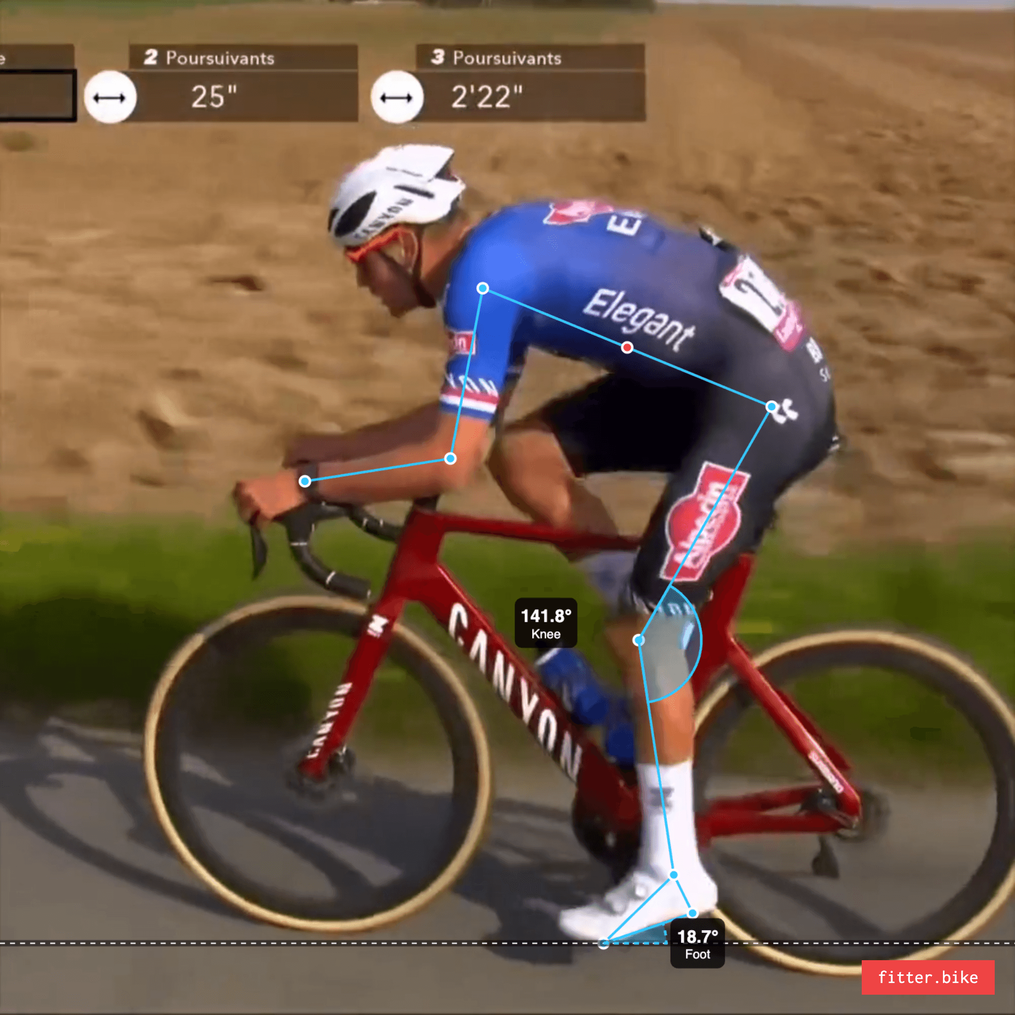 Bike fit analysis snapshot